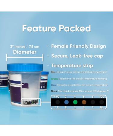 Prime Screen Urine Drug Test Cup 12 Panel Kit (AMP BAR BUP BZO COC mAMP/MET MDMA MOP/OPI MTD OXY PCP THC)- 2 Pack  - Buy Online on GoSupps.com