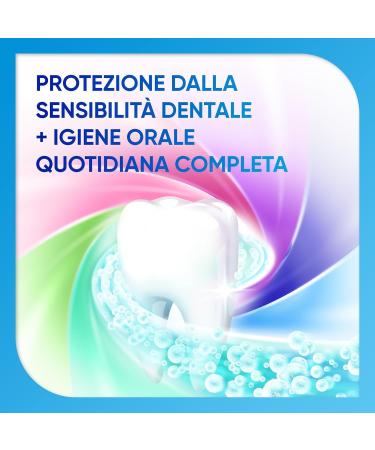  Italian Gourmet E.R. Sensodyne Complete Protection+ Daily Toothpaste for sensitive teeth healthy gums and fresh breath against cavities and plaque fresh mint maxi size 4 x 75 ml - Buy Online on GoSupps.com