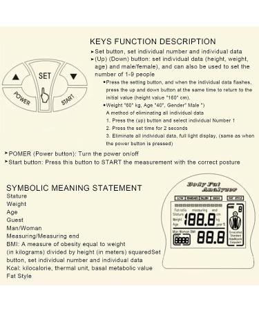 SoarUp Fat Analyzer: Portable Body Fat Monitor for Health - Multi-Function Electronic Device - Buy Online on GoSupps.com