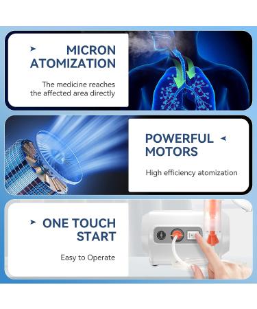 Portable Nebulizer for Adults & Kids | Effective Breathing Relief | Home & Travel Use | Includes Accessories - Buy Online on GoSupps.com