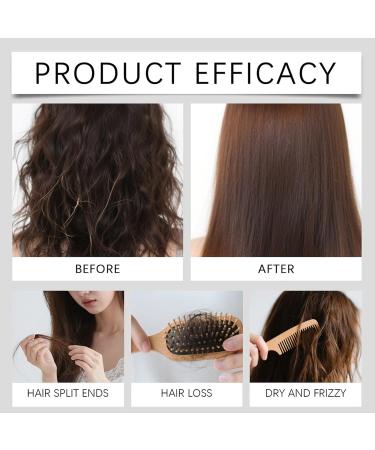 Huile de cire pour cheveux - 30 ml - Anti-frisottis - Huile pour cuir chevelu - Soin hydratant pour cheveux fins - Soin quotidien - En d placement - Pour femmes et filles - Buy Online on GoSupps.com