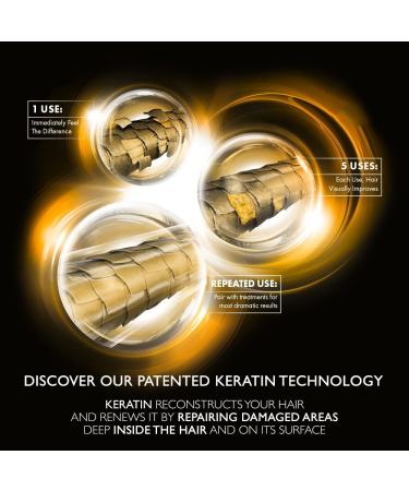 GLISS Ultimate Repair Shampoo for Heavily Damaged Hair 13.6oz (Pack of 3) - Buy Online on GoSupps.com