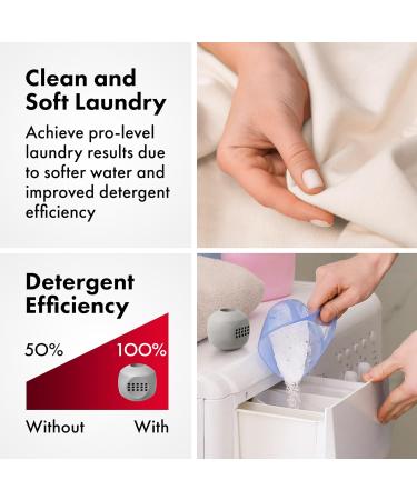 Tyroler Limescale Buster | Scale Prevention for Washers & Dishwashers | Reduce Detergent Use & Extend Appliance Lifespan - Buy Online on GoSupps.com