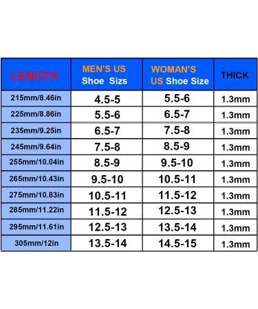 Carbon Fiber Insoles for Hallux Rigidus & Turf Toe | Rigid Orthotic Shoe Inserts for Pain Relief | Fits Women s 12 Men s 11 - Buy Online on GoSupps.com