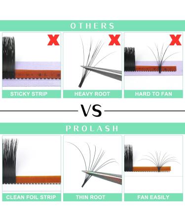 Easy Fan Mega Volume Lash Extensions 12mm D-0.05 | Rapid Blooming C D Curl 9-20mm - Buy Online on GoSupps.com