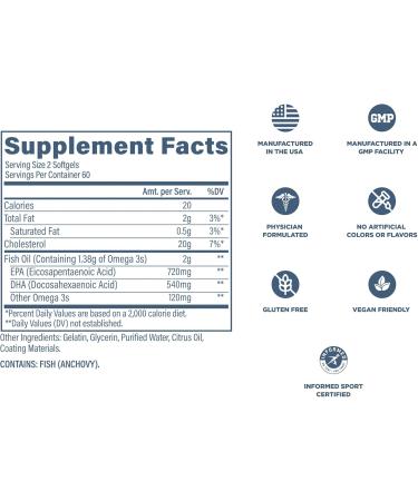 Revive MD Omega 3 Fish Oil Supplements for Men & Women Softgels with EPA & DHA Fatty Acids for Healthy Skin & Joints Heart & Brain Support Vegan-Friendly Gluten-Free (120 Softgels) - Buy Online on GoSupps.com