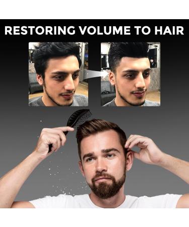 Hair Styling Powder for Men & Women | Volumizer & Texturizer | Long-Lasting Matte Finish - 1.05oz - Buy Online on GoSupps.com