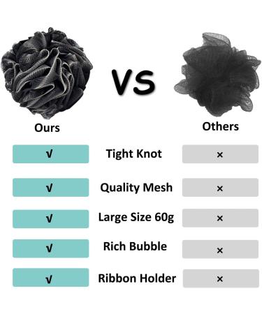 Exfoliating Black Bath Sponge Shower Puff Set for Men and Women - 2 Piece Pack - Buy Online on GoSupps.com