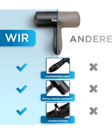 Fusselztz Home Premium Lint Roller - Self-Cleaning Animal Hair Remover for Cats & Dogs Reusable Ideal for Sofas Carpets & Beds - Buy Online on GoSupps.com