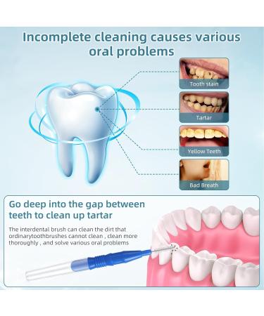 90 Pieces Interdental Brushes for Effective Teeth Cleaning - Pack of 1 - Buy Online on GoSupps.com
