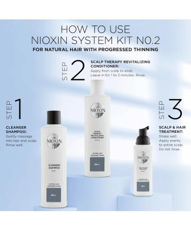 Nioxin System Kit 2 - Cleanse, Condition & Treat Scalp for Thicker Hair - 3 Month Supply + Night Density Rescue Serum - Buy Online on GoSupps.com