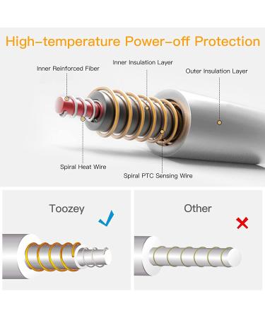 Toozey Adjustable Pet Heating Pad - Waterproof & Chew-Resistant Electric Mat for Dogs & Cats - Buy Online on GoSupps.com