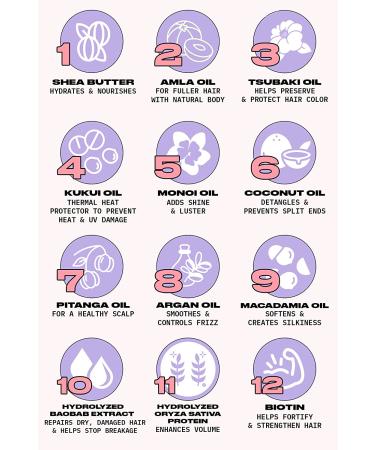 FoxyBae 12-in-1 Hair Mask for Dry & Damaged Hair - Argan Oil, Biotin & Shea Moisture Treatment (8 oz) - Buy Online on GoSupps.com