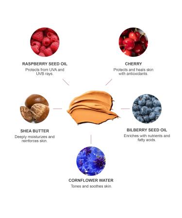 100% Pure BB Cream Shade 20 Aglow - Full Coverage All-In-One Makeup for Youthful Glow - Vegan, 1 Fl Oz - Buy Online on GoSupps.com