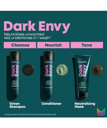 Matrix Dark Envy Hydrating Conditioner for Dark Hair | Nourishing Formula | Enhances Manageability & Adds Shine | Dark Brown/Black Hair | 10.1 Fl Oz - Buy Online on GoSupps.com