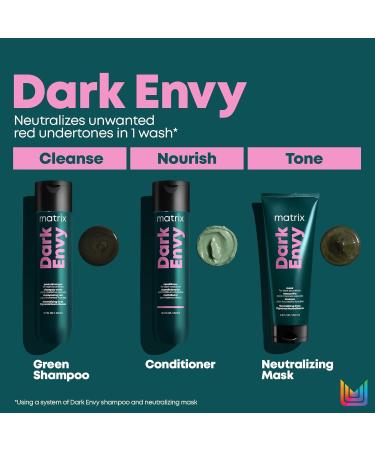 Matrix Dark Envy Toning Hair Mask - Color Depositing for Red Undertones | Salon Quality | 6.8 Fl. Oz - Buy Online on GoSupps.com