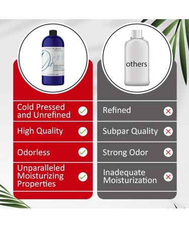 Dr Joe Lab Sweet Almond Oil for Hair Sweet Almond Oil for Skin Body Nails Pure Natural Cold Pressed Unrefined Extra Virgin Moisturizes & Nourishes - 32 Fl Oz - Packaging May Vary - Buy Online on GoSupps.com