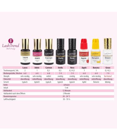 Lash Trend Eyelash Glue - Nora 5ml (Black) | 0.3-0.5 Sec Drying Time | 7-9 Weeks Binding Strength | Premium Extension Glue for Eyelash Extensions - Buy Online on GoSupps.com