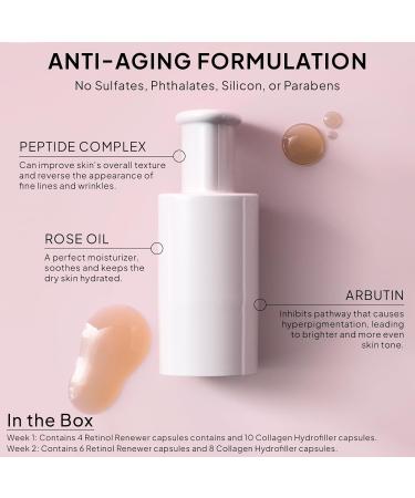 Droplette Wrinkle Repair Refill Capsules | Anti-Aging Face Smoothing & Firming with Collagen & Retinol - Reduces Fine Lines & Wrinkles (28 Count - Buy Online on GoSupps.com