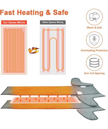 Buy Soppy Foot Warmers - Removable Heated Footpack for Men & Women | 6 Heating Levels Washable | Fast Heating Auto Shutdown | International Shipping - Buy Online on GoSupps.com