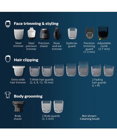 Philips Norelco Multigroom MG9510/60 - 21 Piece Men's Grooming Kit with Premium Storage Case - Buy Online on GoSupps.com