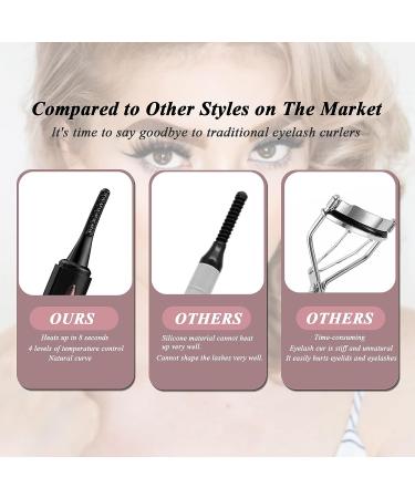 SJJ Heated Eyelash Curler - USB Rechargeable Electric Curler with Temperature Control - Buy Online on GoSupps.com