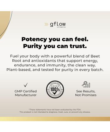 gflow vitamins Beet Root Capsules Organic - All Natural with Vitamin C and Zinc - Supports Heart Health & Stamina Non-GMO 180 Vegetarian Capsules | Made in USA - Buy Online on GoSupps.com
