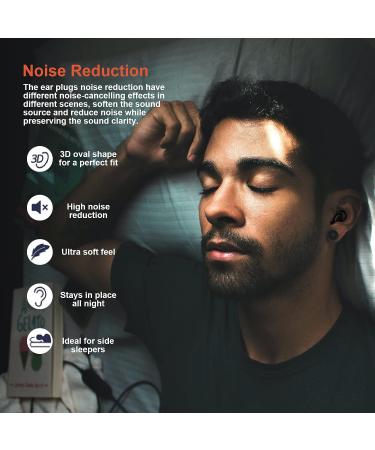 AOSORW Reusable Ear Plugs for Sleeping and Noise Reduction - Ideal for Blocking Snoring, Musicians, Concerts, High Fidelity Music, and Motorcycle Riding - Buy Online on GoSupps.com