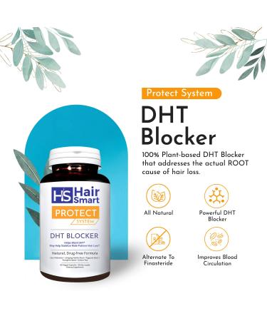 Natural DHT Blocker for Hair Growth - Plant-Based Hair Loss Prevention Pills for Men & Women, 60 Tablets - Buy Online on GoSupps.com