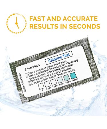 Easy Chlorine Test Strips - Results In Seconds - Foil Wrapped To Keep Fresh  20 Strips - Buy Online on GoSupps.com