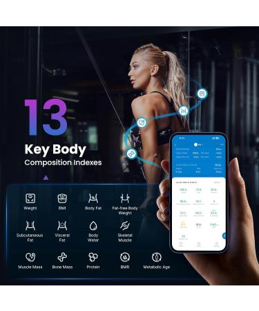 Renpho Bluetooth Digital Body Fat Scale - High-Precision Smart Scale for Weight Muscle Mass & Body Fat | 180 kg / 400 lbs - White - Buy Online on GoSupps.com