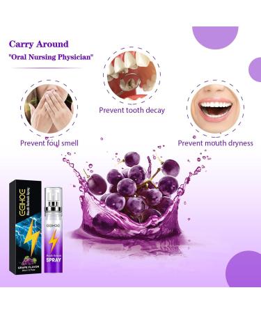 Breathing Spray - Natural Mint & Propolis Freshener | 0.27 fl oz Portable Coolness for Home & Travel | Pekmar - Buy Online on GoSupps.com