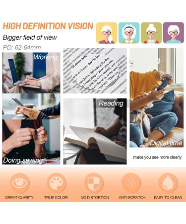 MARE AZZURO Funky Round Digital Screen Glasses for Women - Multicoloured Spring Hinge 0.0 Magnification Stylish Computer Eyewear - Buy Online on GoSupps.com