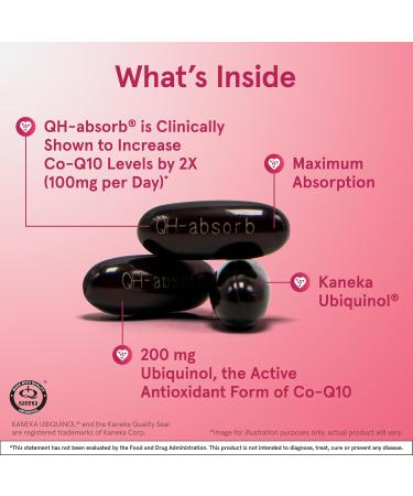 Jarrow Formulas QH-Absorb 200 mg-High Absorption Co-Q10-Active Antioxidant Form 60 Servings & Zinc Balance 15 mg-100 Servings -Includes Copper-Essential Mineral for Immune System Support - Buy Online on GoSupps.com