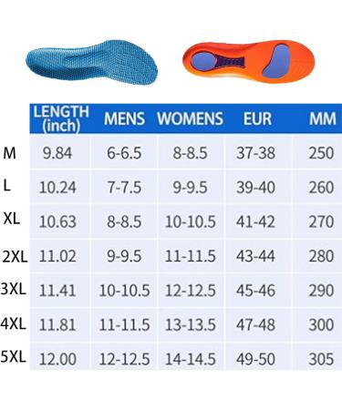 OVEALLGO Norelie Orthopedic Insoles - 2 Pair Comfysole Pressure Relief Inserts (Orange Size 45-46) - International Shipping Available - Buy Online on GoSupps.com