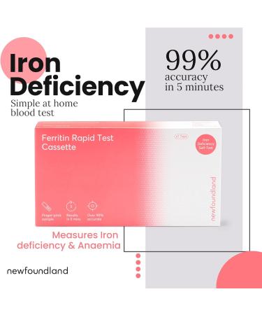 Newfoundland Iron Levels Test Kit - 99% Accurate Home Test for Anaemia Detection & Iron Deficiency - Hemoglobin & Red Blood Cell Testing - CE & MHRA Certified - Buy Online on GoSupps.com