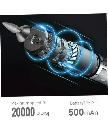 1PC Electric Nail File with 5 Replaceable Head 20000rpm 4 Speeds 500mAh Micro USB Portable Low Noise Manicure Pedicure Polishing Grinding Peeling Nail Drill for Fingernail Toenail - Buy Online on GoSupps.com