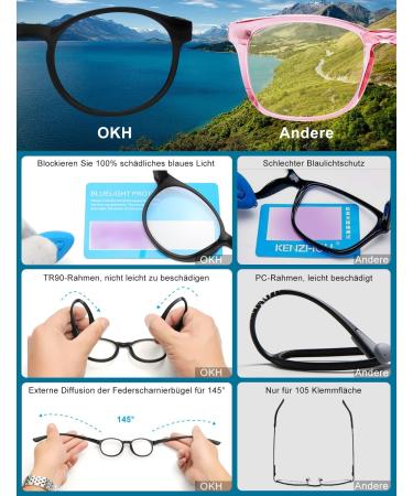 OKH Blue Light Blocking Reading Glasses for Women & Men - Spring Hinge UV Protection & Glare Reduction - Round Black Gray Blue - +2.50 Diopters (3 Pack) - Shop Now! - Buy Online on GoSupps.com