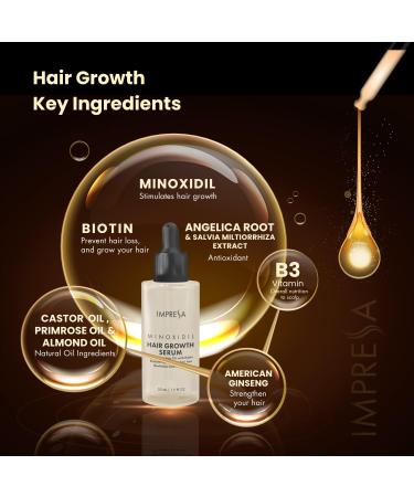 Hair Growth Kit - 5% Minoxidil & Biotin | Effective Hair Loss Treatment for Men & Women | Scalp Massager Included | 1.7 Fl Oz - Buy Online on GoSupps.com