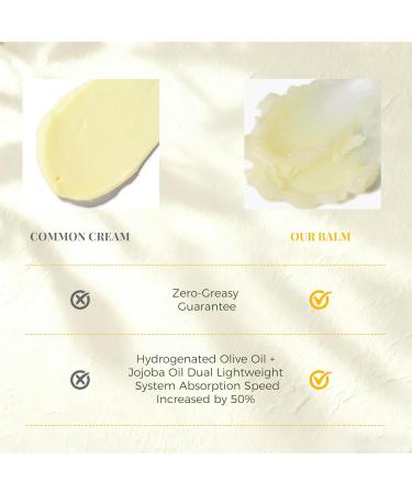 Beef Tallow for Skin Face- with Grass-Fed Tallow Manuka Honey & Calendula for Soothing & Repairing Dry Sensitive Skin All-Natural Moisturizer for Face & Body Ideal for Daily Soothing Care 2 Oz - Buy Online on GoSupps.com