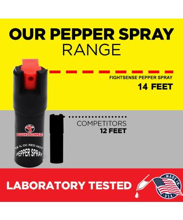 FIGHTSENSE Self Defense Pepper Spray - 1/2 oz Compact Size Maximum Strength Police Grade Formula Best Self Defense Tool for Women W/Leather Pouch Keychain Pink - Buy Online on GoSupps.com