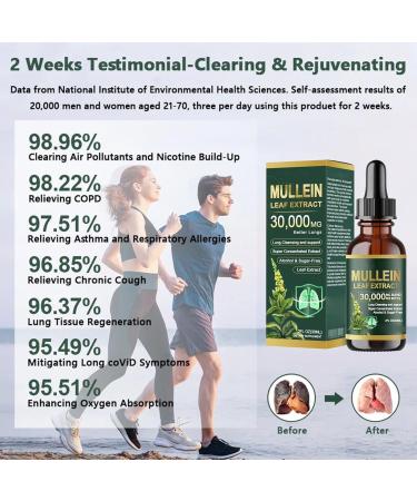 Gouttes d'extrait de feuille de mol ne bio nettoyantes pour poumons extrait de mol ne pour poumons formule naturelle pour homme et femme (1) - Buy Online on GoSupps.com