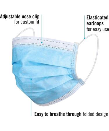 Archmed Type 2R Disposable Surgery Masks - 3-Layer Polypropylene EN14683 Standards - 50 Pack Made in Great Britain - Buy Online on GoSupps.com