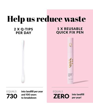 Quick Flick Quick Fix Makeup Eraser Pen - Portable Mistake Corrector with Micellar Water for Mascara and Eyeliner Touch Ups - Buy Online on GoSupps.com