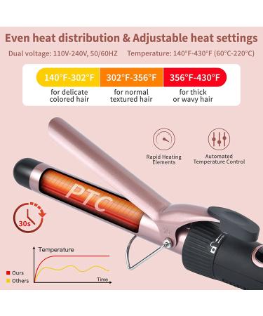 6 in 1 Curling Iron Set with Interchangeable Ceramic Barrels, LCD Temperature Display, Dual Voltage - Heats Up Quickly for Hair Crimping & Waving - Includes Glove & Clips - Buy Online on GoSupps.com