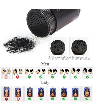 Premium Dark Brown Hair Fibers & Bulk Hair for Compression | High-Quality Hair Scatter Solutions - Buy Online on GoSupps.com