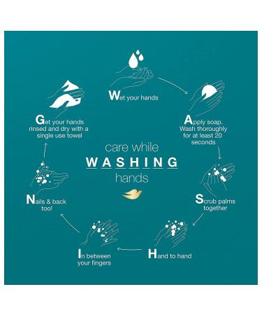 Dove Sensitive Skin Unscented Bath Bars 4oz (Pack of 6) - Gentle Cleansing, Hypoallergenic Formula - Buy Online on GoSupps.com