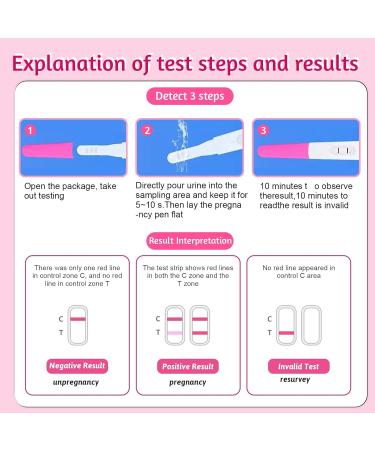 Buy 5 Piece Pregnancy Test Kit - Early Detection Quick Results in 3 Minutes - Pink Color - Buy Online on GoSupps.com