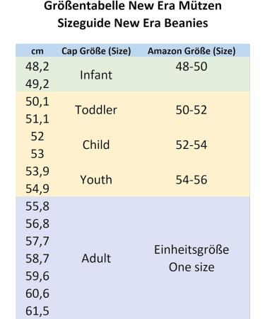 Shop New Era Atlanta Falcons Beanie - NFL 2020 On Field Sport Knit - Green Bay Packers - One Size - International Shipping Available - Buy Online on GoSupps.com