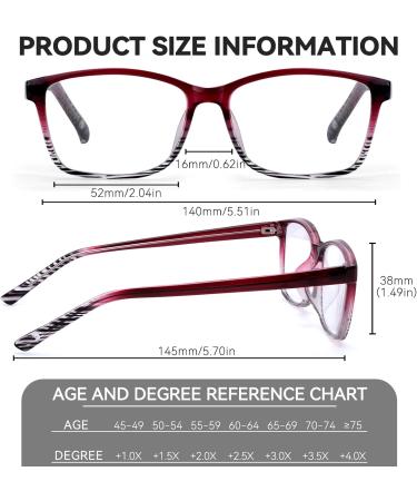 Buy LVIOE Clear Real Glasses - Smoky Quartz Blue Light Blocking Reading Glasses LR5189 Purple/Clear 3.0x - International Shipping Available - Buy Online on GoSupps.com